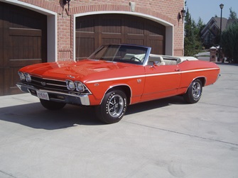 1969 Chevelle SS 396 Convertible